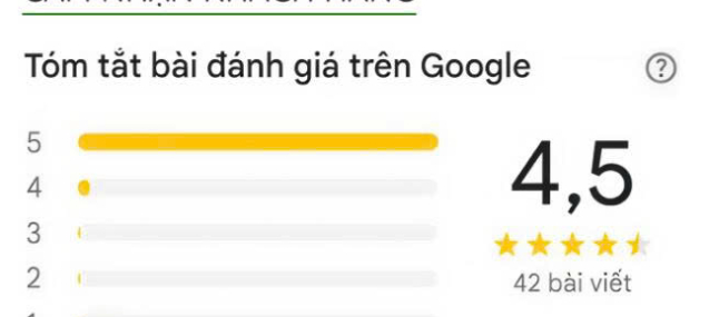 Vật Tư Nông Nghiệp Tư Thành